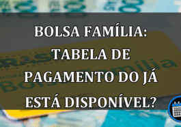 Bolsa Família: Tabela de pagamento do já está disponível?