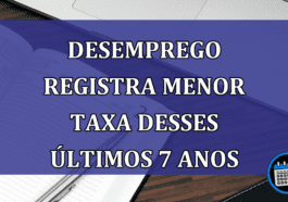 Desemprego Registra Menor Taxa Dos Últimos 7 Anos