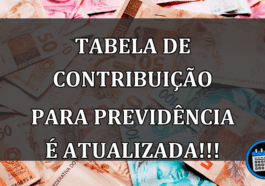 Tabela De Contribuição Para Previdência É ATUALIZADA; Confira.