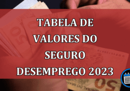 Tabela de valores do Seguro Desemprego 2023