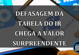 Defasagem Da Tabela Do IR Chega A Valor Surpreendente: Confira!