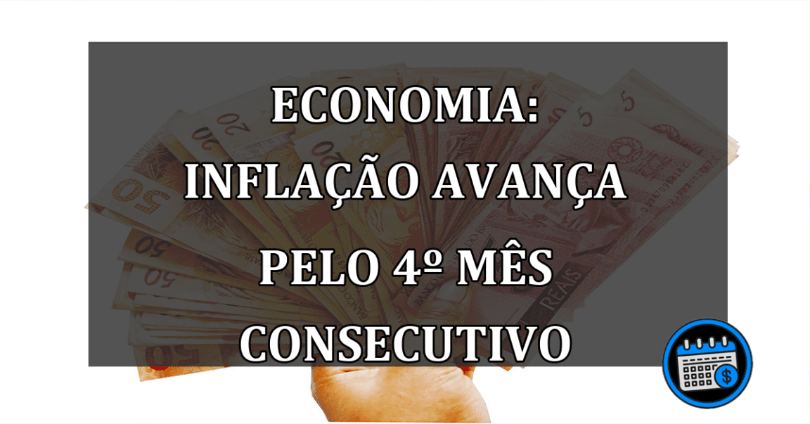 ECONOMIA: Inflação Avança Pelo 4º Mês Consecutivo.