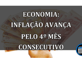 ECONOMIA: Inflação Avança Pelo 4º Mês Consecutivo.