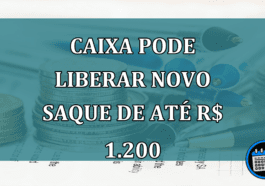 Caixa pode liberar novo saque de até R$ 1.200