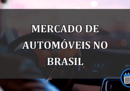 Mercado de Automóveis no Brasil