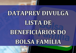 Dataprev divulga lista de BENEFICIARIOS do Bolsa Familia