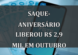 Saque-Aniversario liberou R$ 2,9 mil em outubro