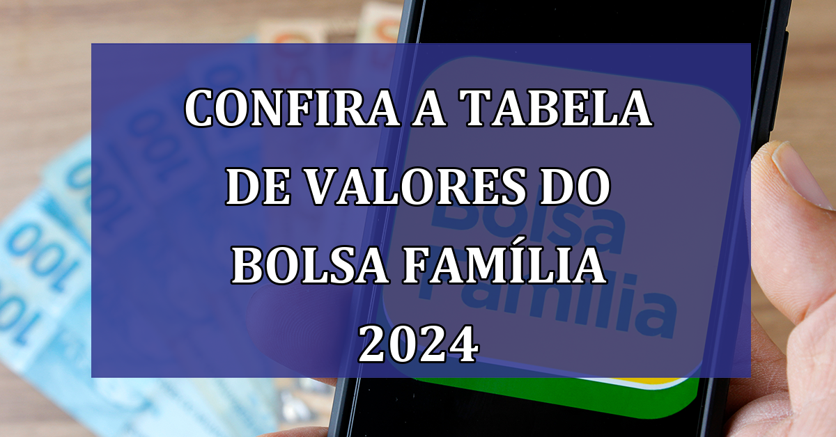 Confira a tabela de VALORES do Bolsa Familia 2024